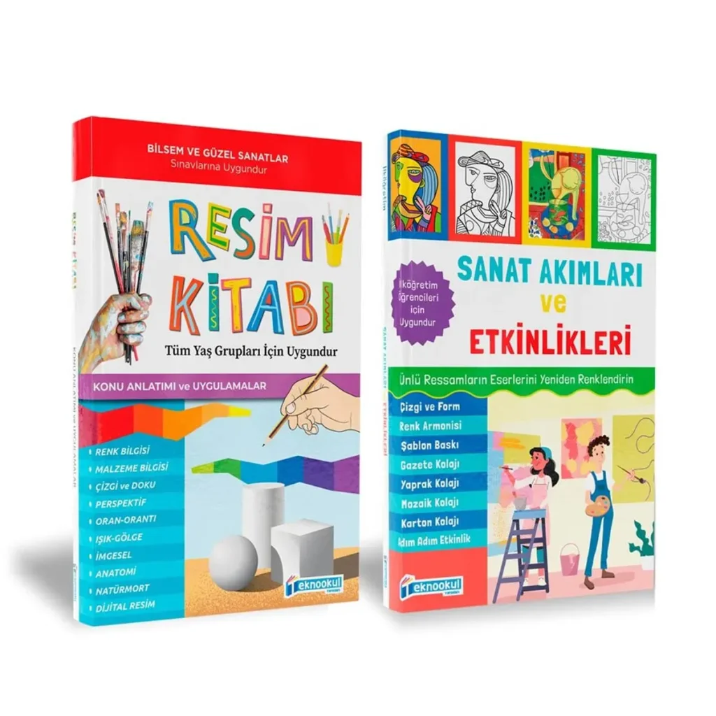 Sanat Akımları Rehberi: Rönesans’tan Çağdaş Sanata Yolculuk